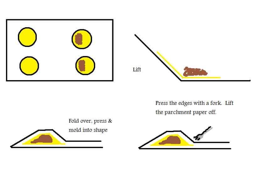 Gluten Free Jamaican Patties - Ditch the Wheat