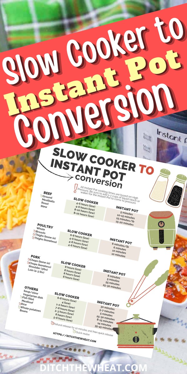 An instant pot with two bowls of ground turkey chili and a slow cooker to instant pot conversion printable.