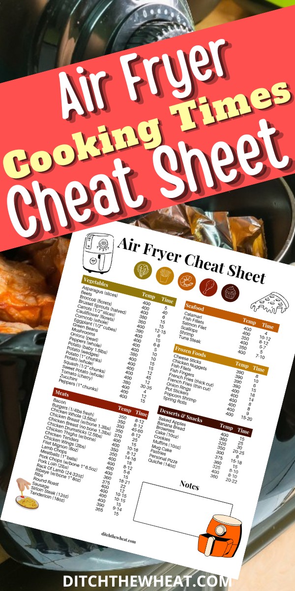 A black air fryer in the background and an air fryer cheat sheet printable over top.